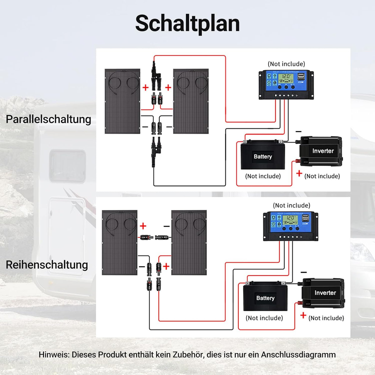 120 W flexibles Solarpanel, 1 x 120 W Balkon-Monokristallin-Flexmodul, IP67-Solarzelle, photovoltaisch, netzunabhängig für Wohnmobil, Auto, Schuppendach, Boot