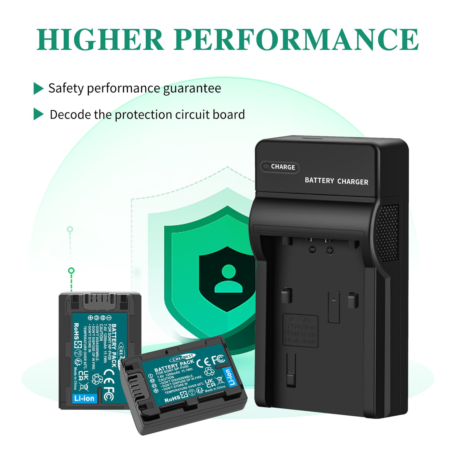 2x NP-FP50,NP-FP51 7.4V Akku+Ladegerät für Sony NP-FH40 NP-FH50 NP-FH60 NP-FH70