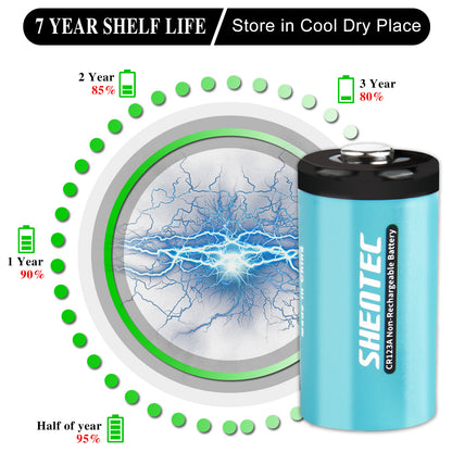 SHENTEC 20x 3V 1600mAh 123 CR123 CR123A Lithium-Batterie für DL123A-Fotokamera