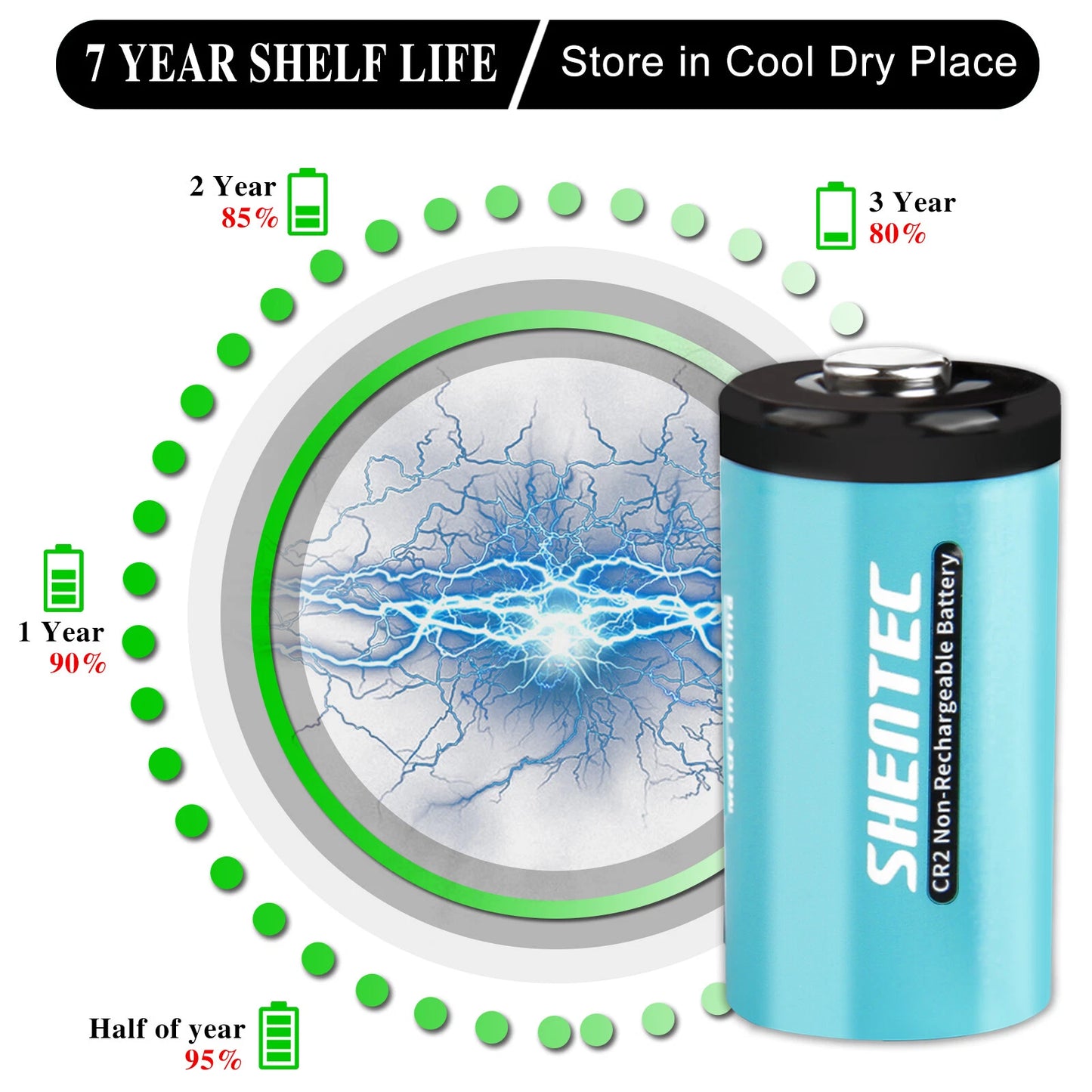 SHENTEC 20 Stück 1000mAh 3 Volt CR-2 CR2 Lithiumbatterie für DR2R DLCR2 KCR2 CR17355