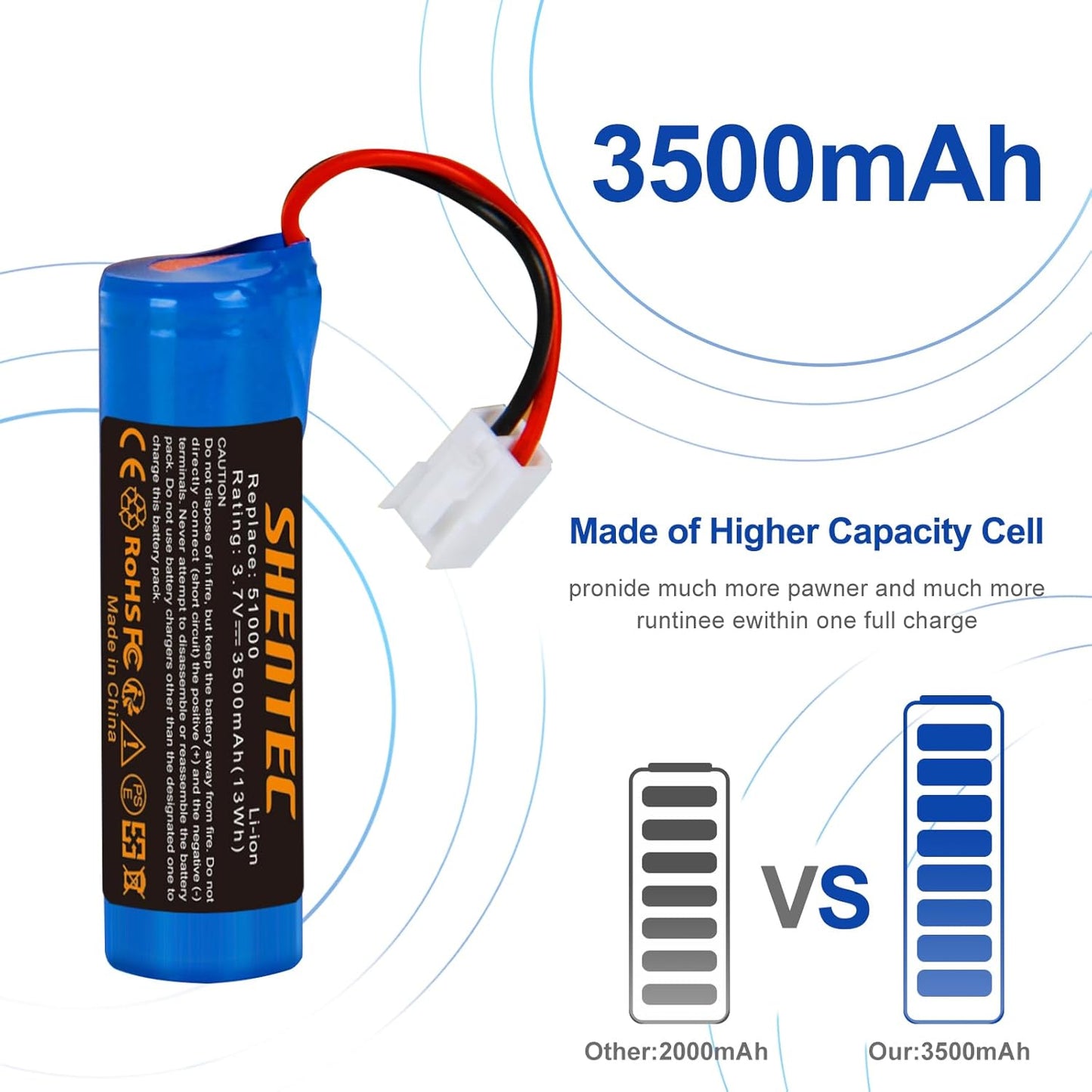 SHENTEC 3.7V 3500mAh Li-ion Replacement Battery For Window Cleaner for Leifheit Dry&Clean 51000, 51002, 51113, 51114