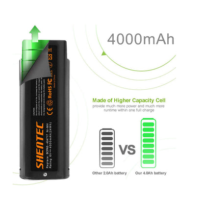 SHENTEC 2 Packs 4000mAh 6V Battery Compatible with Paslode