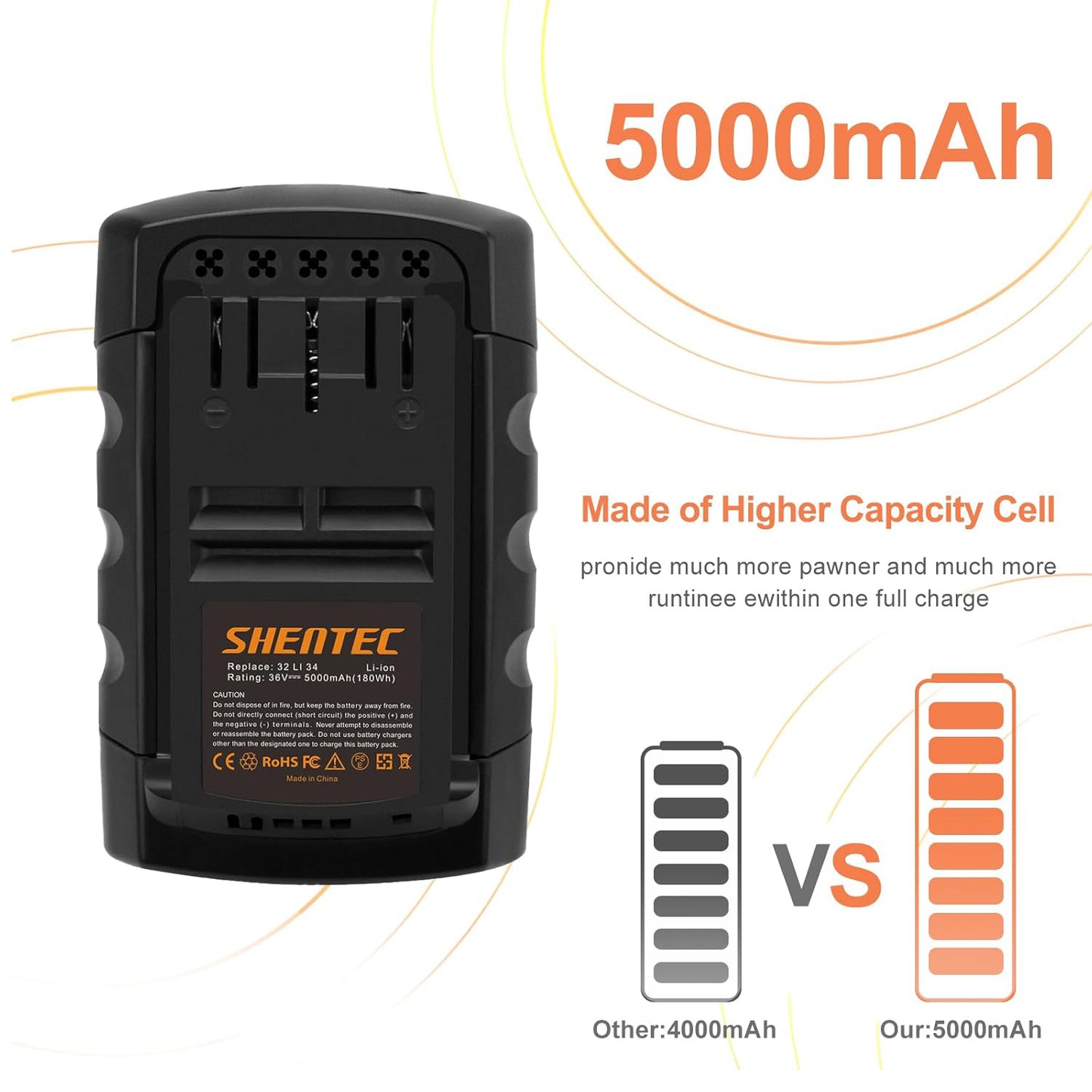 SHENTEC 36V 5aH Li-Ion-Ersatzakku für Bosch Rotak 32 LI 34 LI 37 LI 43 LI Bosch 36V BAT810 BAT836 BAT840 D70771 2607336003