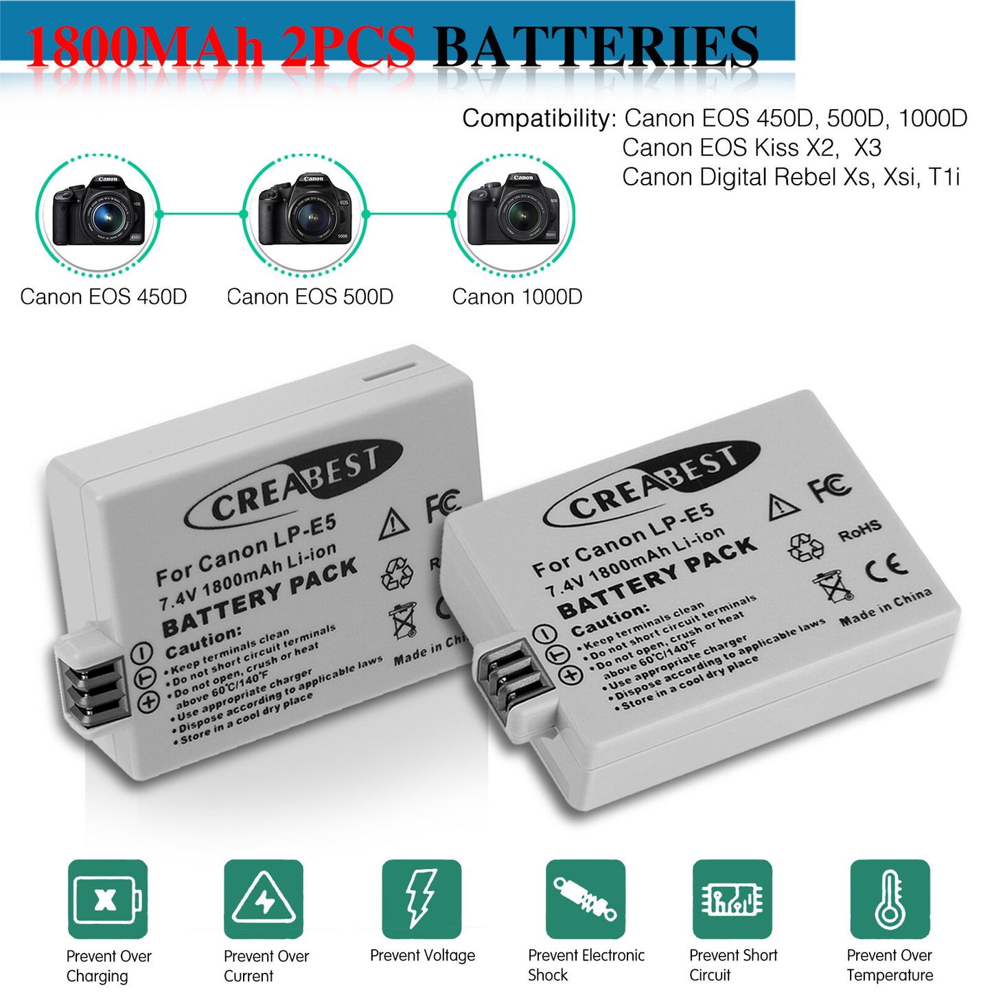 2× LP-E5-Akkus 1800mAh für Canon EOS 450D 500D 1000D Rebel T1i Xs Kiss X3 X2