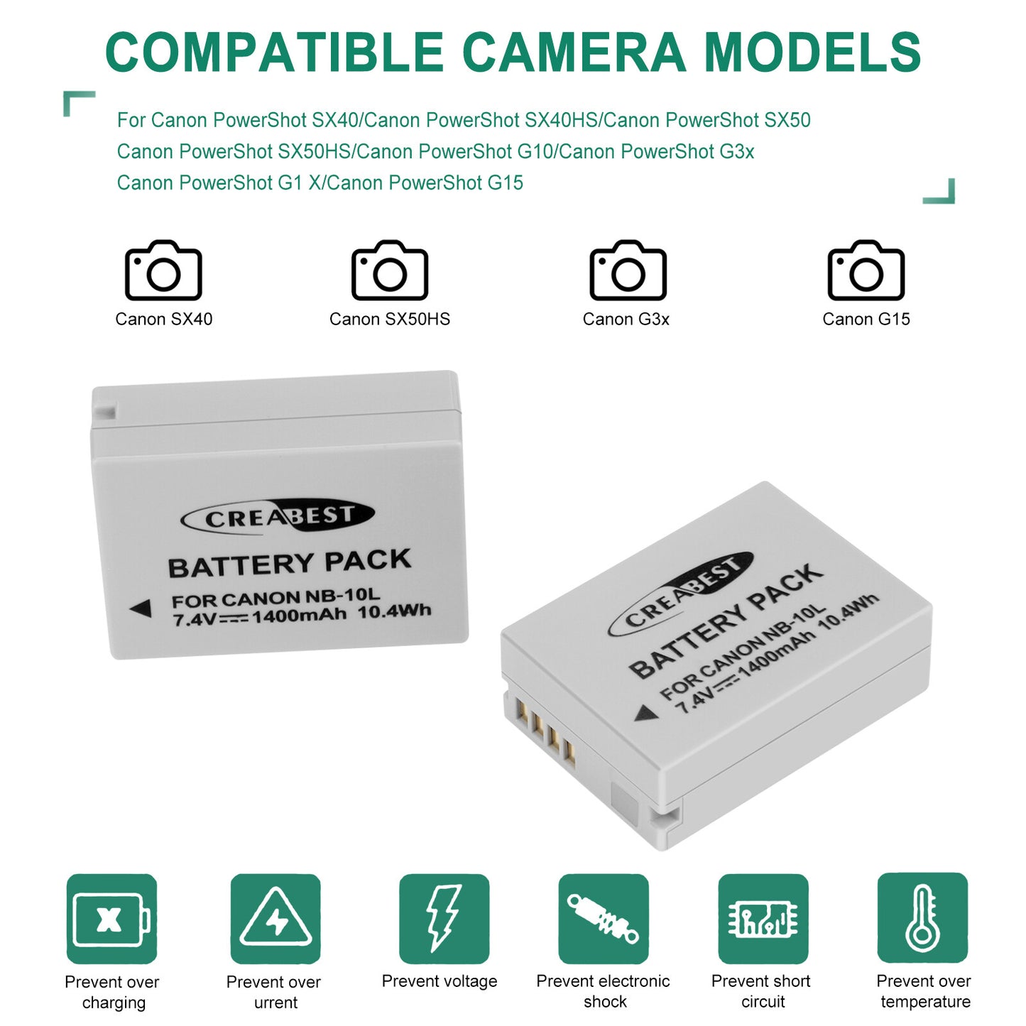 2x NB-10L Akku+Ladegerät Für Canon PowerShot G15 G16 G1X SX50HS SX60HS SX40HS