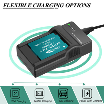 2x NB-11L/11LH Akkus + Ladegerät für Canon SX410 SX420 SX430 IS IXUS 180 185 190