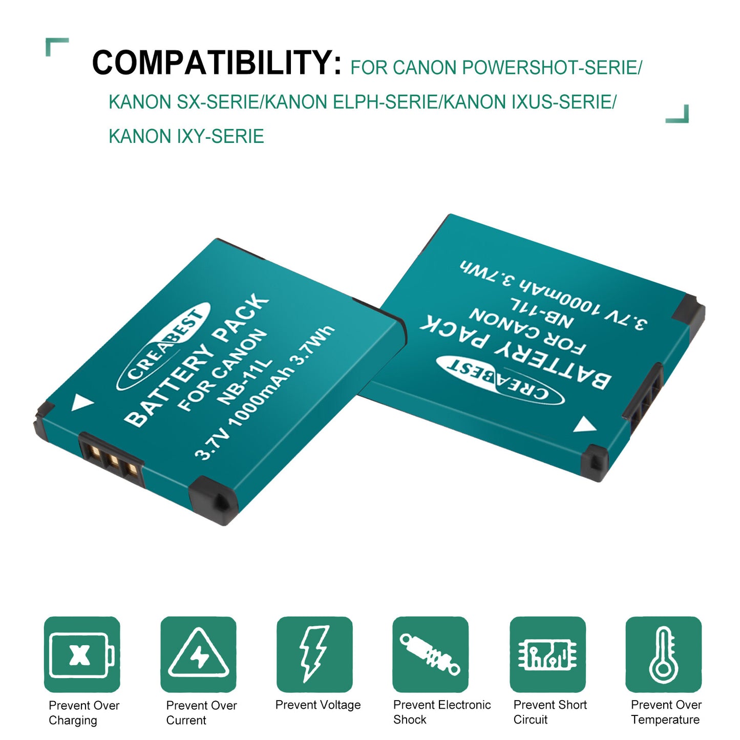 2x NB-11L/11LH Akkus + Ladegerät für Canon SX410 SX420 SX430 IS IXUS 180 185 190