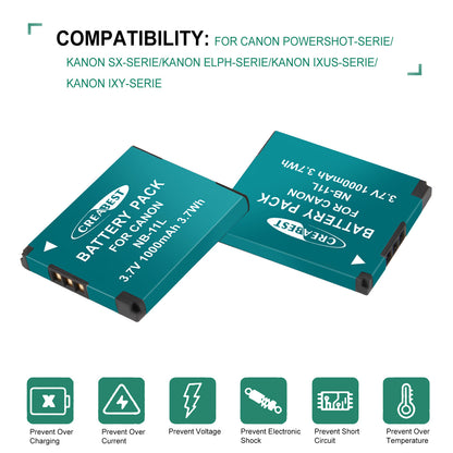 2x NB-11L/11LH Akkus + Ladegerät für Canon SX410 SX420 SX430 IS IXUS 180 185 190