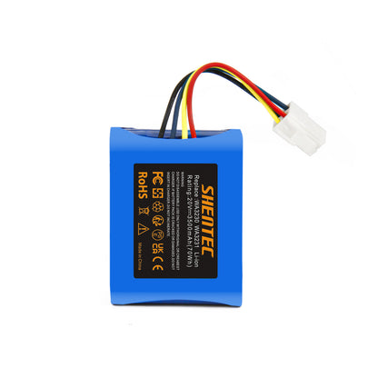 SHENTEC 2x 3500mAh 20V Li-Ionen-Akku Für Worx 50032492 50032774 WA3230 WA3231 S500i