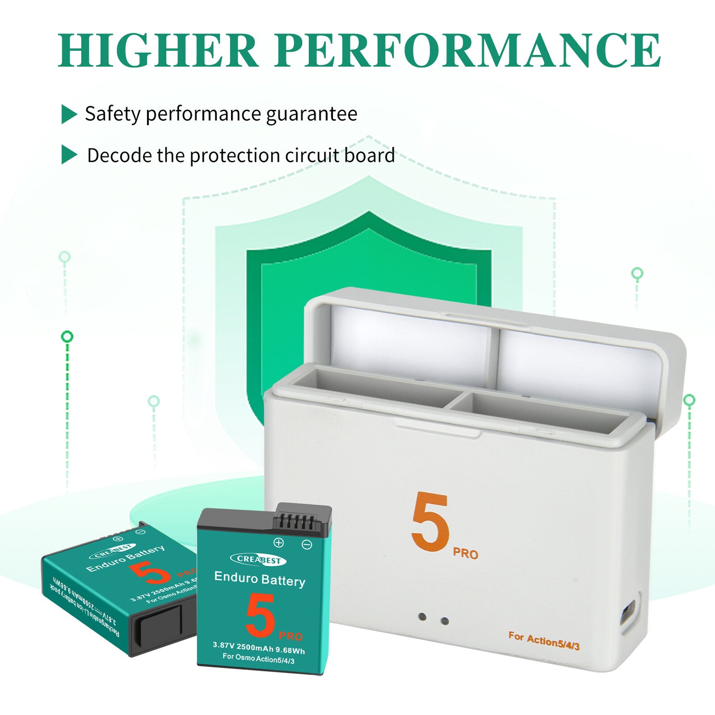 2x Akku+Ladegerät für DJI Osmo Action 5 Pro, Action 4, Action 3