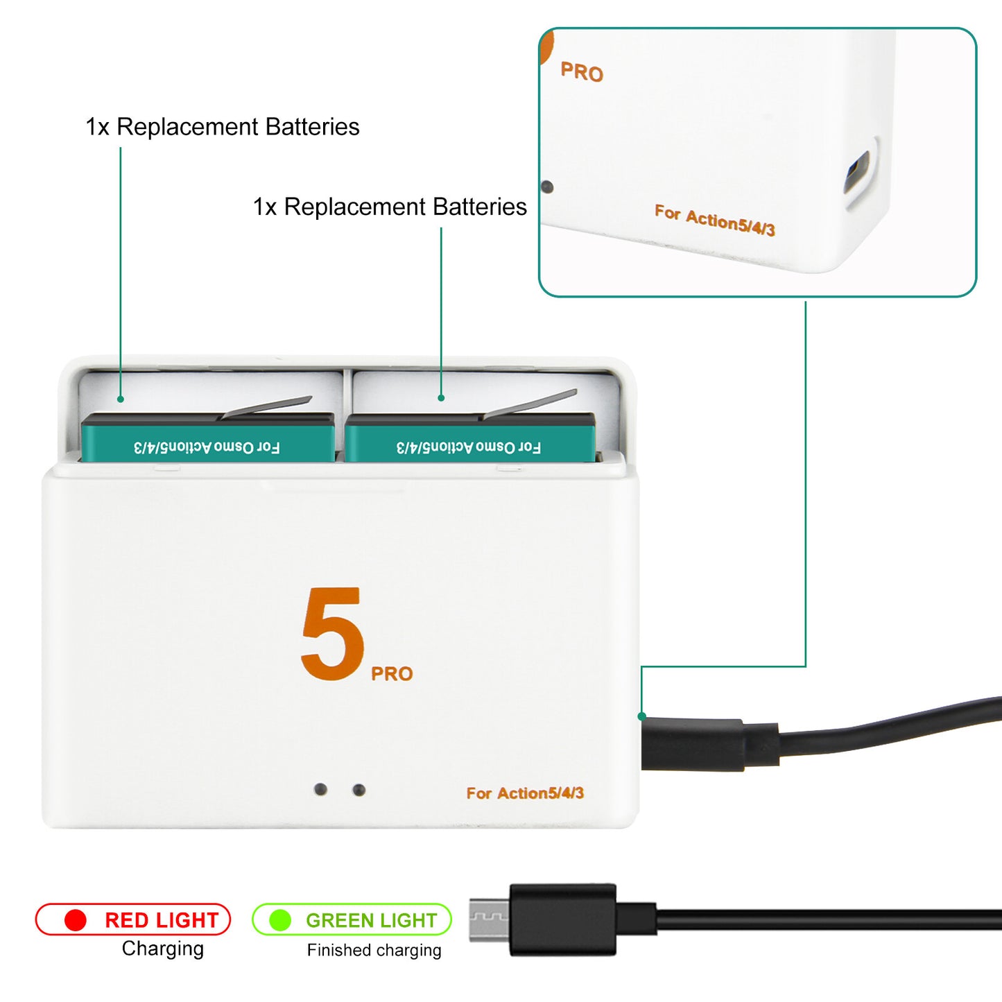 2x Akku+Ladegerät für DJI Osmo Action 5 Pro, Action 4, Action 3