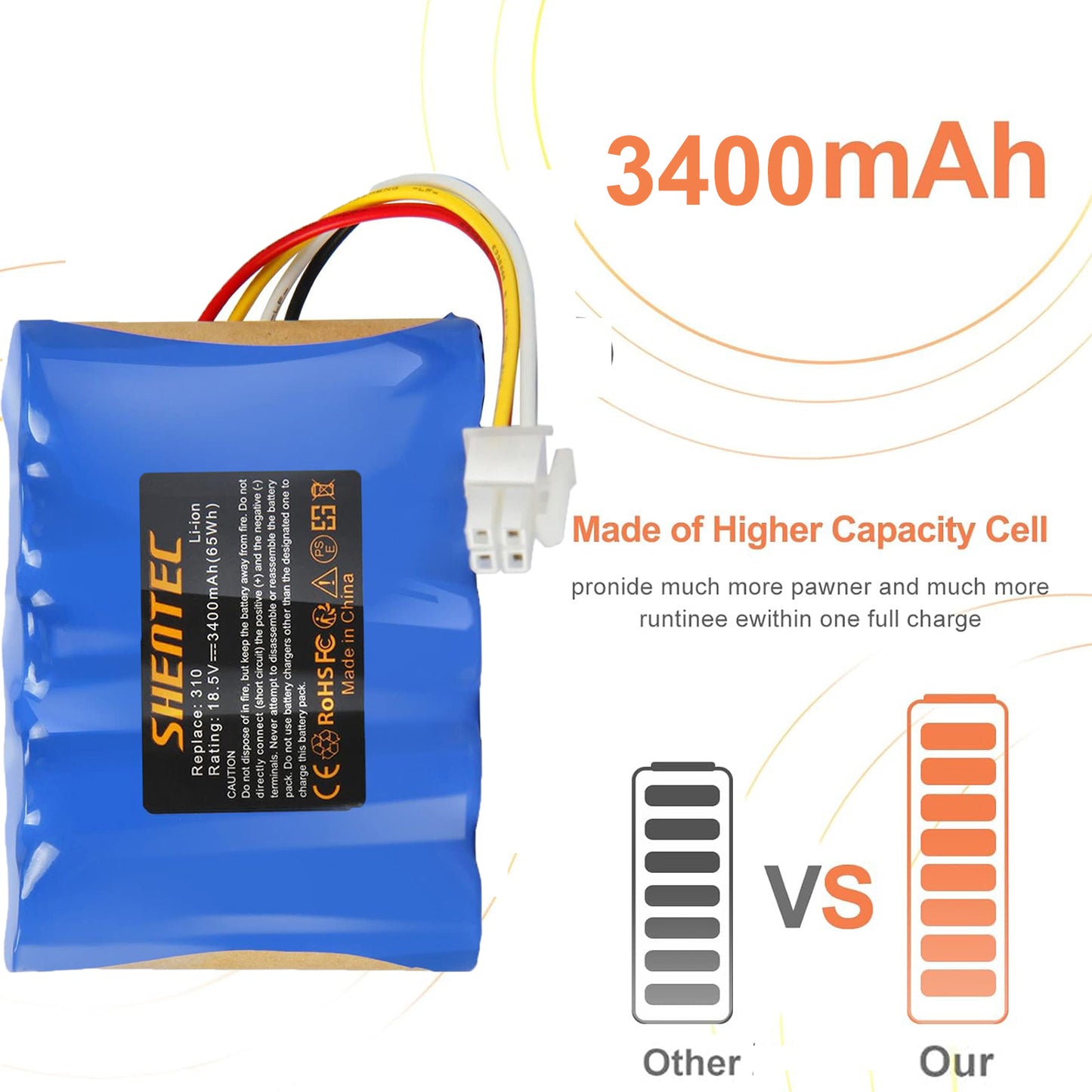SHENTEC 18.5V 3.4Ah Li-ion-Akku für Husqvarna 584 85 28-01 Gardena Sileno R100Li R130L