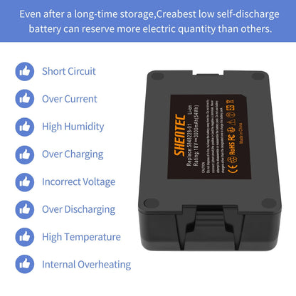 SHENTEC 3500mAH 18V Li-Ion-Akku für Gardena Sileno 2020 City 2018 Sileno+R100L