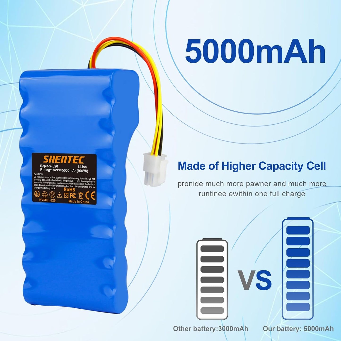 SHENTEC 18V 5000mAh Li-Ionen-Akku für Husqvarna Automower 320/430X/440/450X/520/550 589 58 52-01/589 58 57-01/588 14 64-01/588 14 64-02