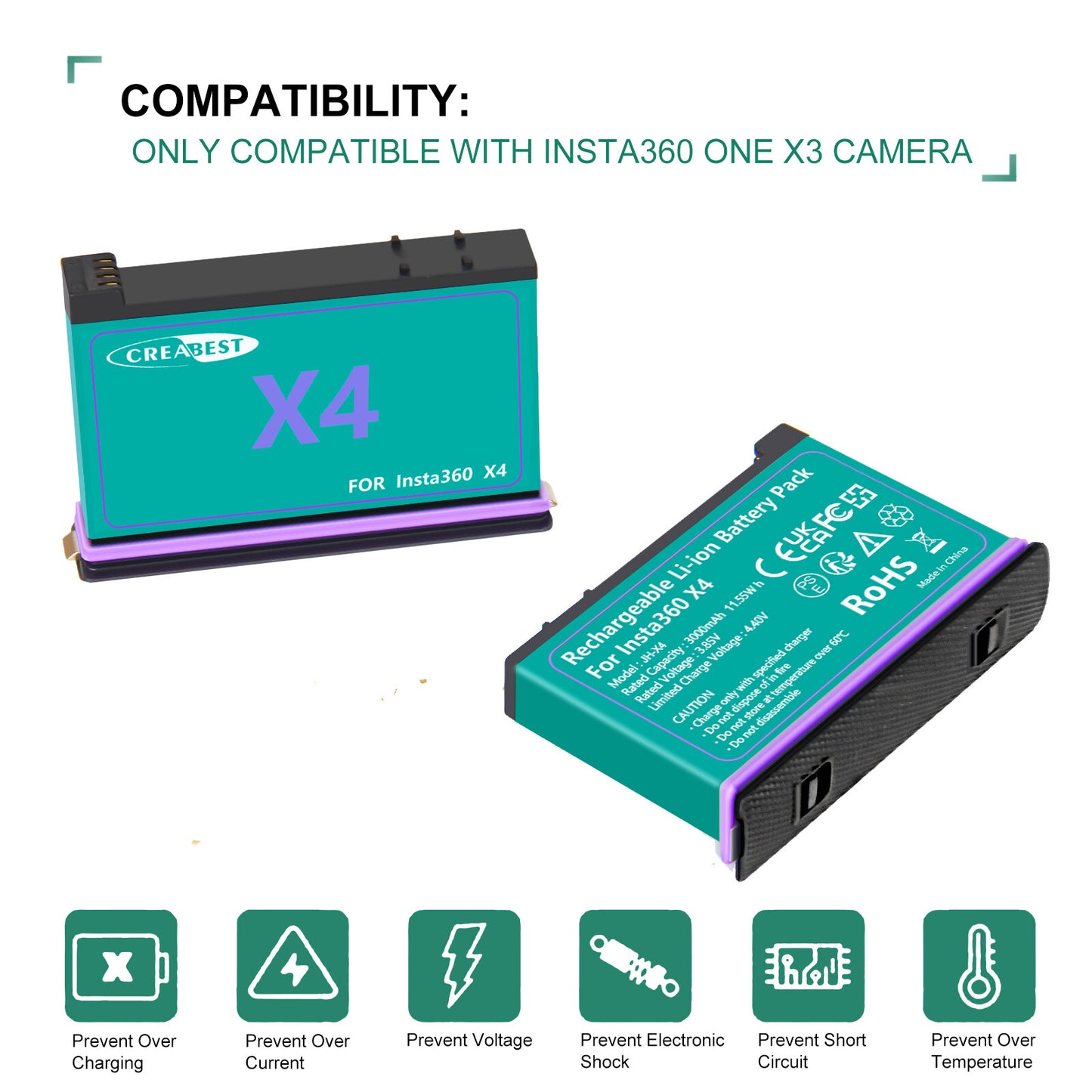 2x 3.0Ah 3.85V JH-X4 Ersatzbatterie + Power-Box-Ladegerät für Insta360 X4 Action-Kamera