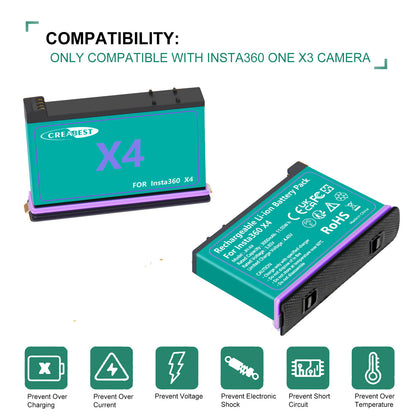 2x 3.0Ah 3.85V JH-X4 Ersatzbatterie + Power-Box-Ladegerät für Insta360 X4 Action-Kamera