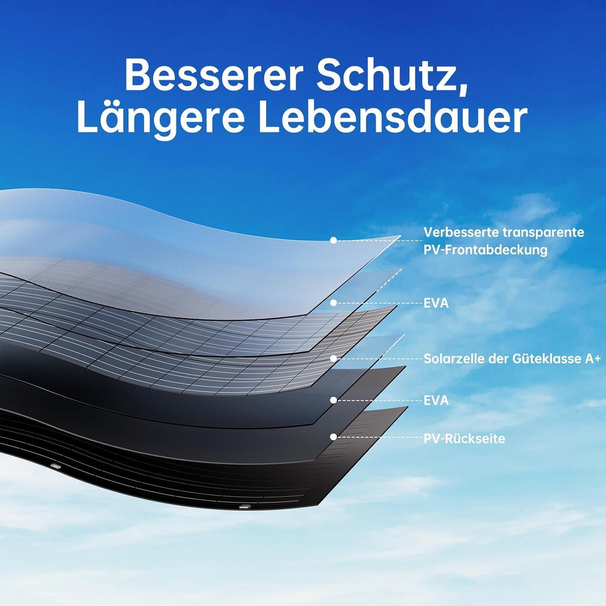 120 W flexibles Solarpanel, 1 x 120 W Balkon-Monokristallin-Flexmodul, IP67-Solarzelle, photovoltaisch, netzunabhängig für Wohnmobil, Auto, Schuppendach, Boot