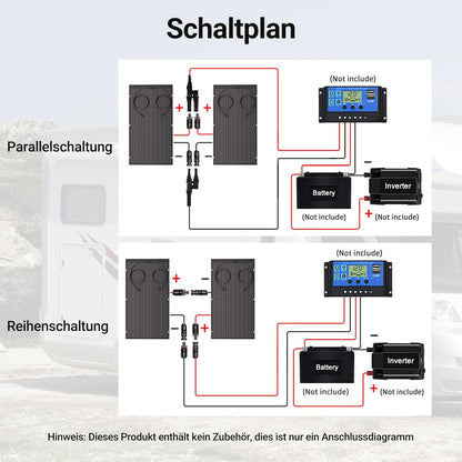 120 W flexibles Solarpanel, 1 x 120 W Balkon-Monokristallin-Flexmodul, IP67-Solarzelle, photovoltaisch, netzunabhängig für Wohnmobil, Auto, Schuppendach, Boot