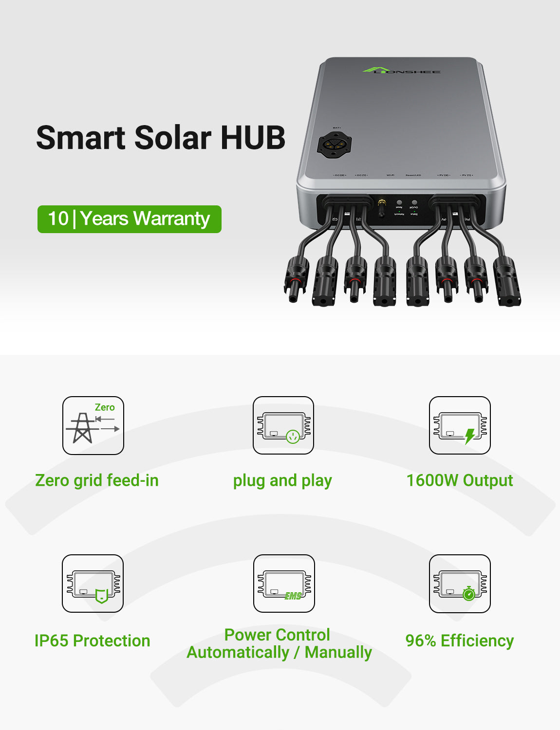1600W Smart Solar-Hub | Dual-MPPT-EMS-Solar-Energiemanager, WLAN-App-Steuerung, IP65 für LiFePO4-Solarkit