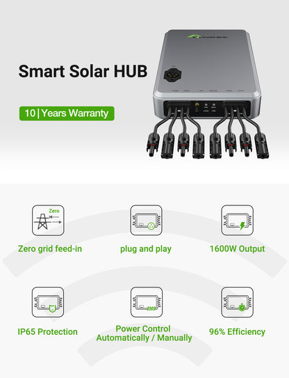 1600W Smart Solar-Hub | Dual-MPPT-EMS-Solar-Energiemanager, WLAN-App-Steuerung, IP65 für LiFePO4-Solarkit