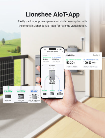 1600W Smart Solar-Hub | Dual-MPPT-EMS-Solar-Energiemanager, WLAN-App-Steuerung, IP65 für LiFePO4-Solarkit