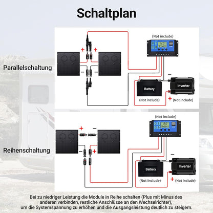 480W Flexibles Solarpanel-Set 2 x 240 W flexible Solarmodule für Wohnmobil, Auto, Schuppen, Dach, Boot, Balkon, IP67, Solarzellen-Photovoltaik für netzunabhängigen Betrieb