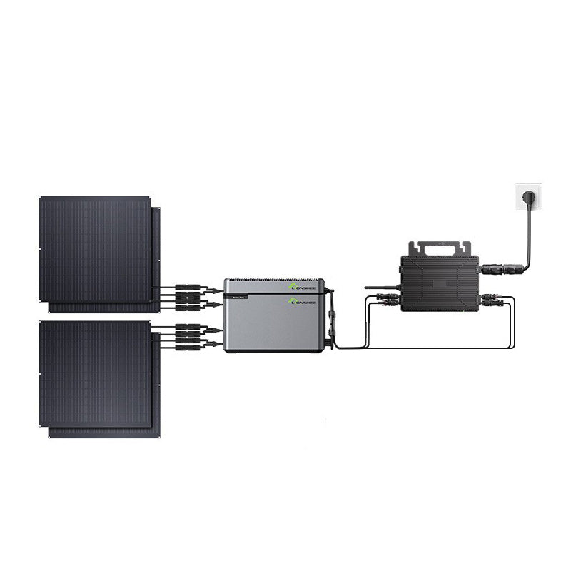 Balkonkraftwerk 800W flexibles Solarkit mit 4 x 200 W Solarmodulen, 800W Wechselrichter, 1600W Smart Hub & 1024WH Power Box