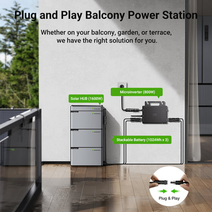Balcony Power Station 800W Flexible Solar Kit With 4 x 200 W Solar Panel & Inverter 800W,Smart Hub &3 X 1024WH Power Box