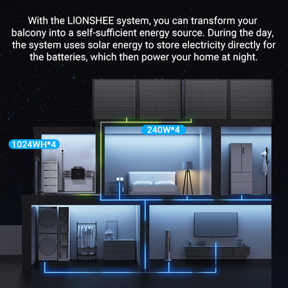 Balcony Power Station 800W Flexible Solar Kit With 4 x 200 W Solar Panel & Inverter 800W,Smart Hub &4 X 1024WH Power Box