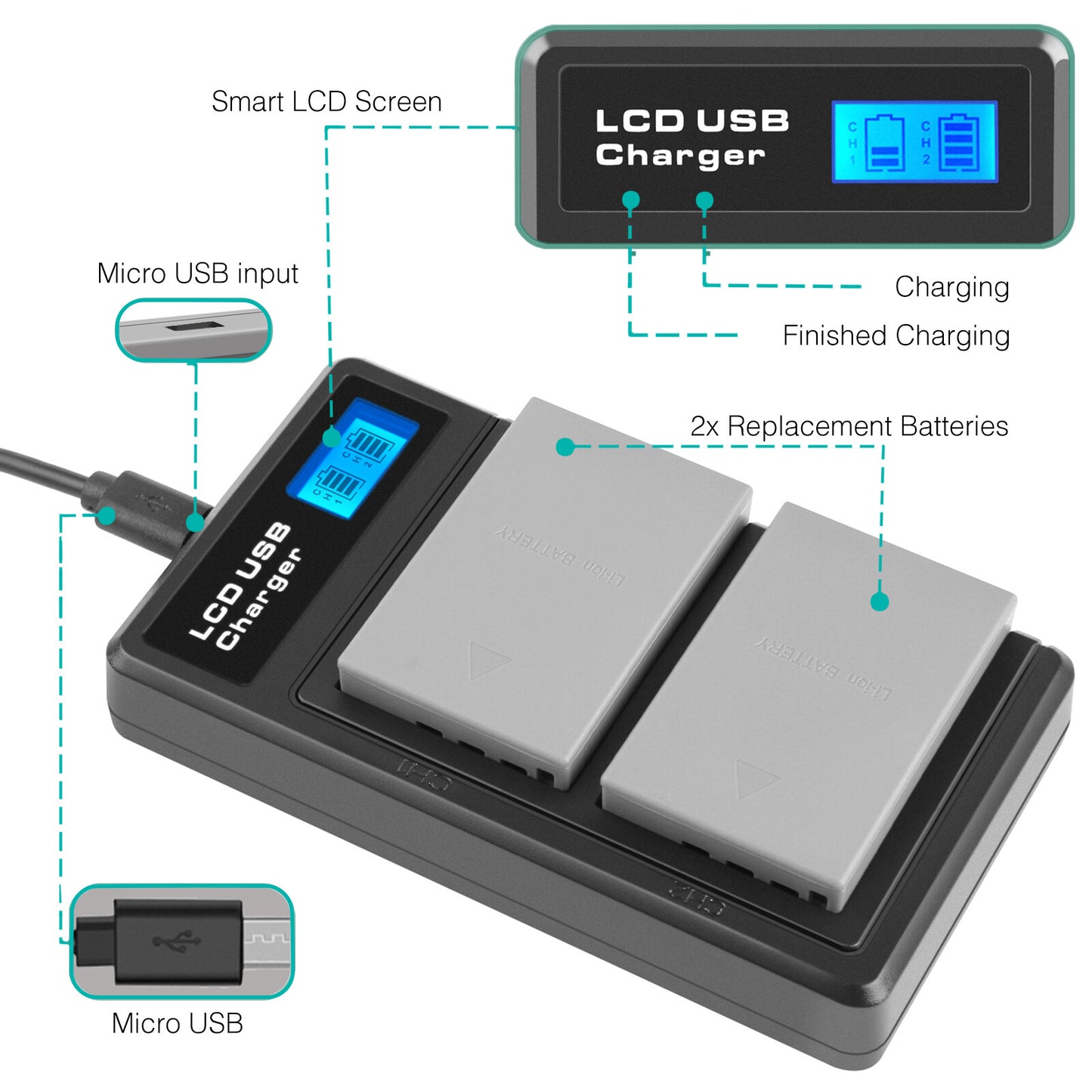 2x BLS-5 BLS-50 PS-BLS5 2000mAh Kameraakku + Doppel-Ladegerät für Olympus PEN