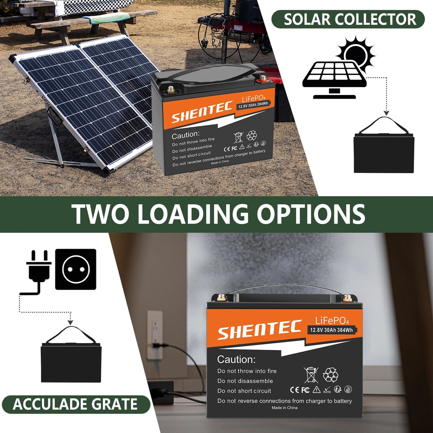 SHENTEC 12.8V 30AH Lithium-LiFePO4-Batterie für Zuhause, Wohnmobil, Boot, Notstromversorgung