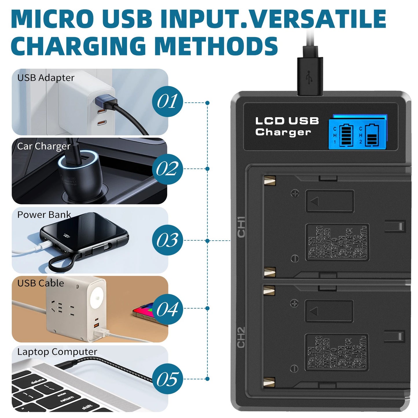 2er-Pack 7.2V NP-F550 Akku + Doppel-Ladegerät Für SONY NP-F970 NP-F960 F990 F950 F530 F330