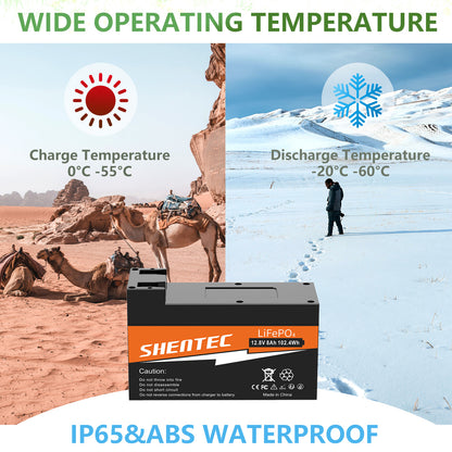 SHENTEC 8Ah 12,8V BMS LiFePO4-Batterie für Boot, Wohnmobil, Solar, Caravan, Camper und Off-Grid-Golf