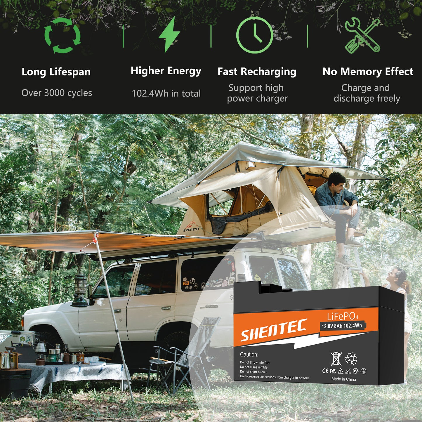 SHENTEC 8Ah 12,8V BMS LiFePO4-Batterie für Boot, Wohnmobil, Solar, Caravan, Camper und Off-Grid-Golf