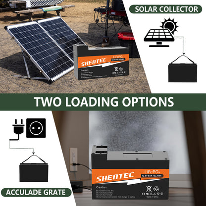SHENTEC 8Ah 12,8V BMS LiFePO4-Batterie für Boot, Wohnmobil, Solar, Caravan, Camper und Off-Grid-Golf