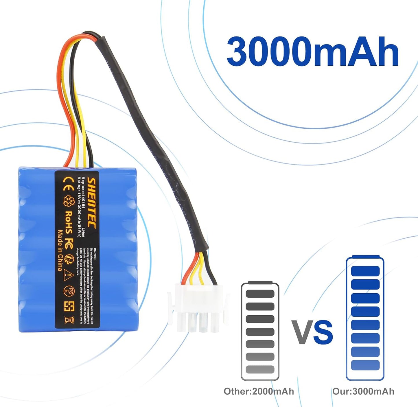 SHENTEC 18V 3000mAh Akku für AL-KO Solo Robolinho Rasenmähroboter 100 110 1100 41.6 Solo 700 700E 1000 1100