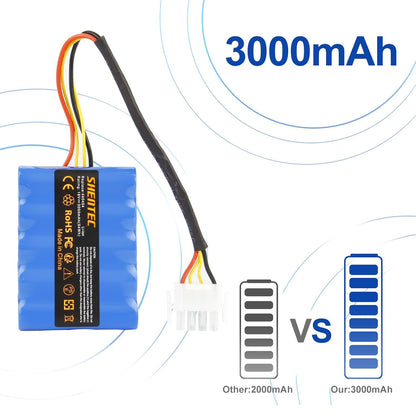 SHENTEC 18V 3000mAh Akku für AL-KO Solo Robolinho Rasenmähroboter 100 110 1100 41.6 Solo 700 700E 1000 1100